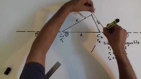 Proof of Intersection Of Two Circles Using Triangle Inquality