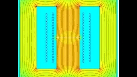 Powerful Knowledge 10 - Finite element modelling of magnetic components