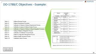 Achieving DO-178C Certification Credit Using MathWorks Workflow