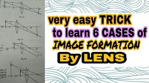 Best Trick ever to Learn 6 Cases of IMAGE Formation By Lenses in Just 3 min only!!