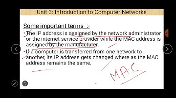 Class XII Informatics Practices 12-01-2021 By Mr. Praveen Singh