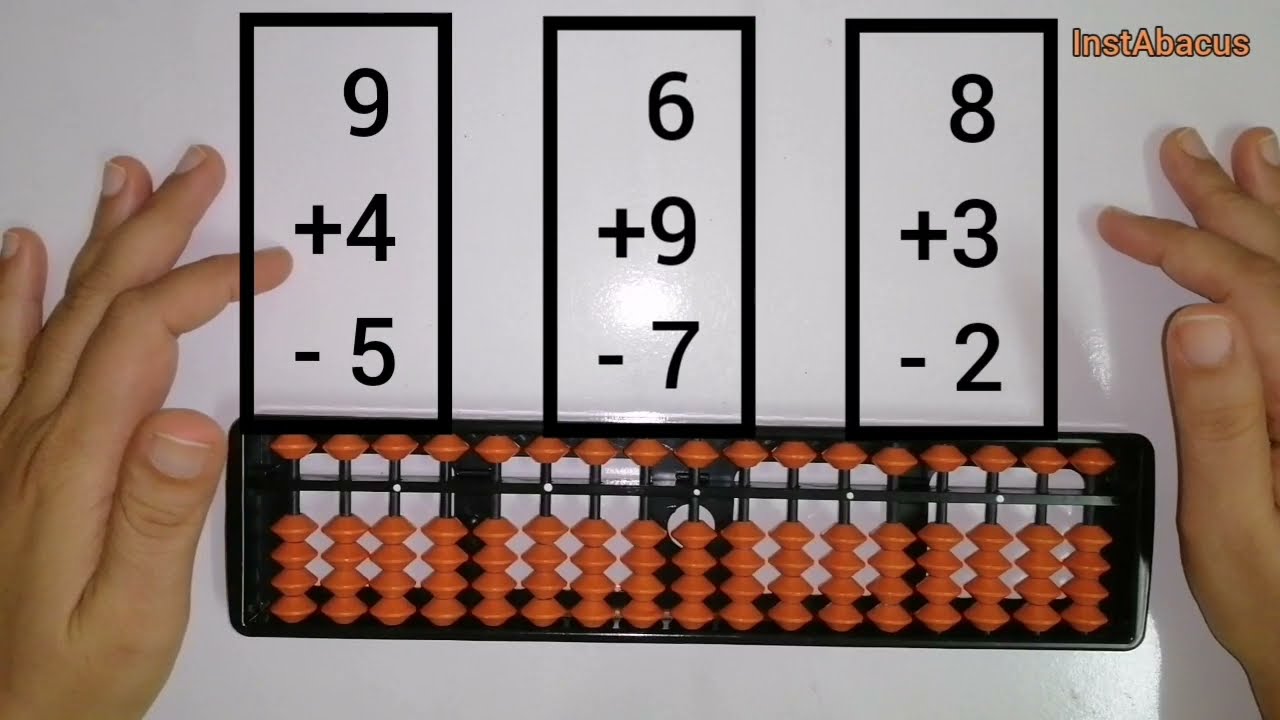 Addition and Subtraction using Big Friends on Abacus | InstAbacus