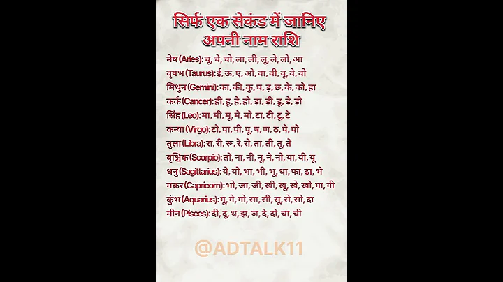 सिर्फ एक सेकंड में जानिए अपनी नाम राशि#shorts #astrology #jyotish