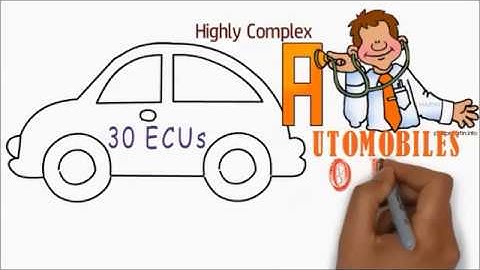 FlowControl - Introduction  {Tester Communication}[Prerequisite - 1]