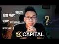 CK Capital 1 Year Review (Forex Prop Firm Review)