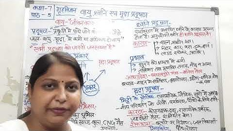 #Home Science #Class-7 lessons-वायु, मृदा का प्रभाव#Sangeeta#