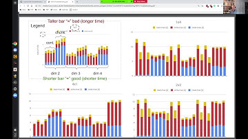 HDF5 Troubleshooting - Gerd Heber (HDF Users Group 2020, Day 1 - 10/13/20)