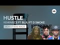 HOW TO REMAKE Reminisce - Hustle ft Buju, D Smoke {FREE  FLP} | FL STUDIO TUTORIAL