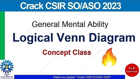 CSIR SO ASO 2023 I General Mental Ability | Logical Venn Diagram | Concept Classes