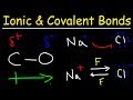 Ionic Bonds, Polar Covalent Bonds, and Nonpolar Covalent Bonds