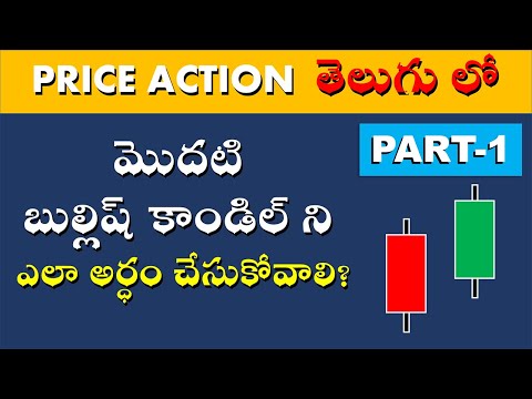 మొదటి బుల్లిష్ కాండిల్ ని ఎలా అర్ధం చేసుకోవాలి? |How to understand the first bullish candle? #1