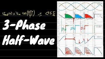 Three Phase Half Wave Controlled Rectifier | Thyristor Circuits | Power Electronics