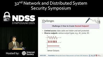 NDSS 2025 - PowerRadio: Manipulate Sensor Measurement via Power GND Radiation