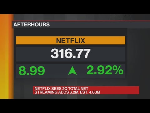 Netflix added more than seven million subscribers during Q1, and its shares ...