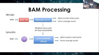 SpliceWiz - easy splicing analysis and visualization in R