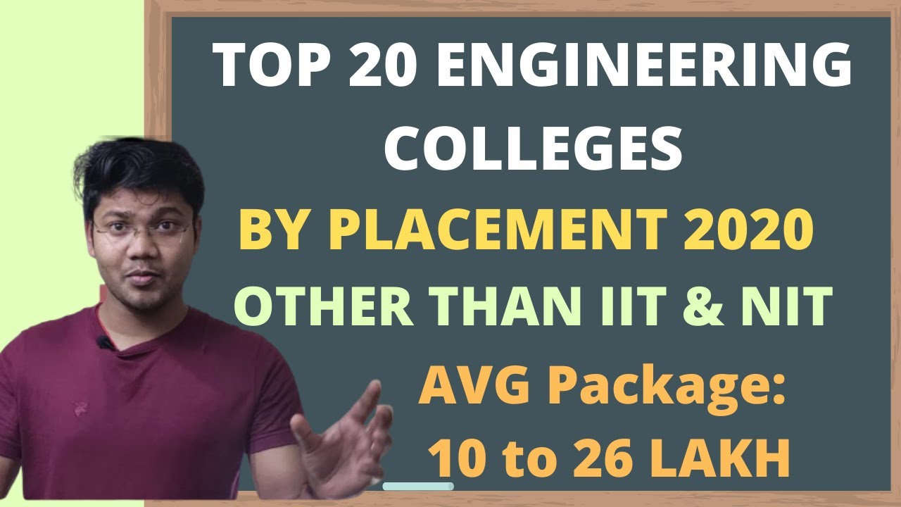 TOP 20 Engineering Colleges by Placement 2020 Other Than  IIT and NIT in India
