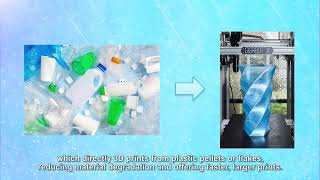 Turning Plastic Waste Into Beautiful Creations: Sustainable 3D Printing at Western Sydney University