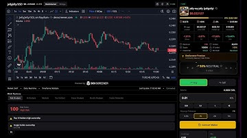 How To Launch A Meme Coin Using AI and twitter/X tracking realtime feed | Solana Token Launchpad