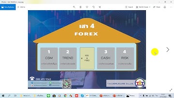 AI Dashboard EP 1 March 27, 2020 #AIDashboard #Forex #Trader