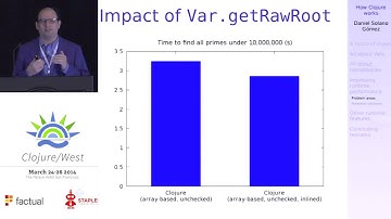 Daniel Solano Gomez - How Clojure Works: Understanding the Clojure Runtime
