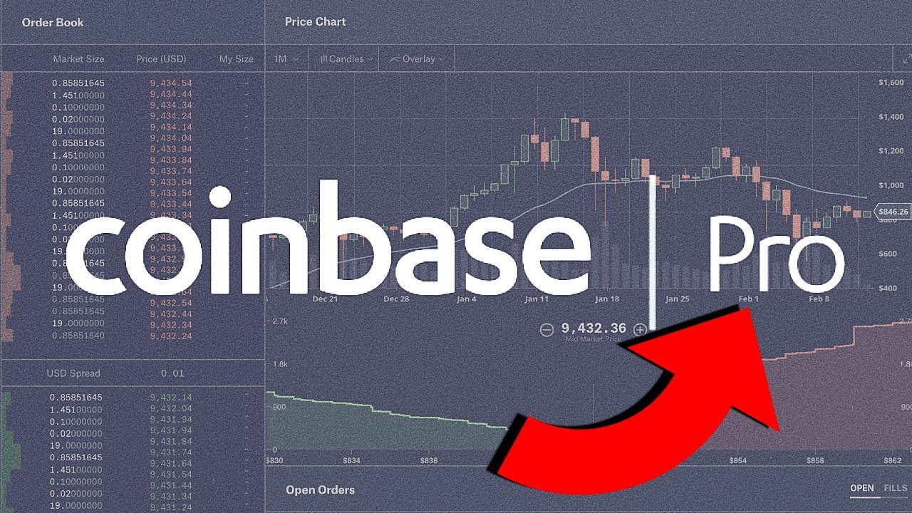 sell limit order coinbase pro
