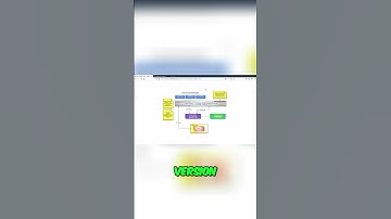 Full episode @Ortus channel Maximizing SEO  How to Optimize ColdFusion URLs for Search Engine Traffi