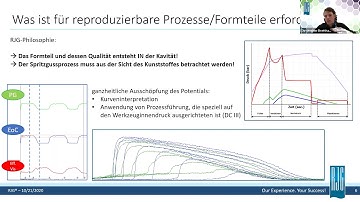 2020 OPEN HOUSE RJG Sensor Placement Strategies