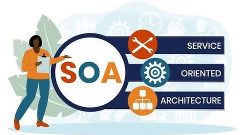 Service-Oriented Architecture (SOA) Explained: A Beginner