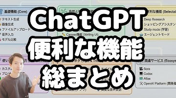 【これ1本でわかる】ChatGPTの便利機能まとめ！30種の使い方を網羅し脱初心者へ
