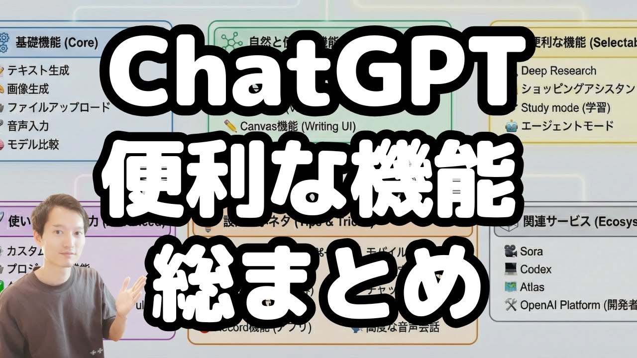 【これ1本でわかる】ChatGPTの便利機能まとめ！30種の使い方を網羅し脱初心者へ