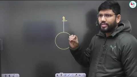 All Exam Physics Classes By Ankur Sir/उपग्रह Setelite