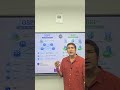 What is the Difference Between OSPF and BGP? 🚀