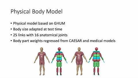 Differentiable Dynamics for Articulated 3d Human Motion Reconstruction
