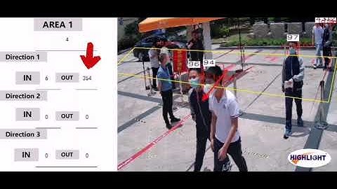 MRB AI People counter, AI people counting camera, crowd counting, 5~50 meters range.