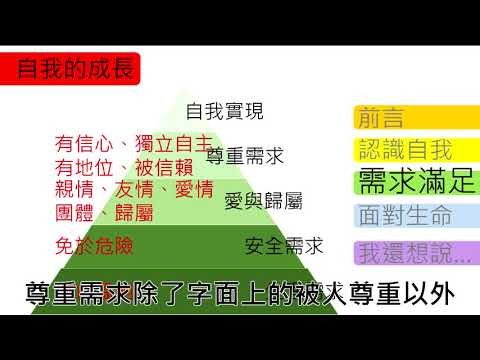 【觀念】需求滿足、馬斯洛金字塔