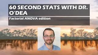 60 Second Stats : Factorial ANOVA in JAMOVI