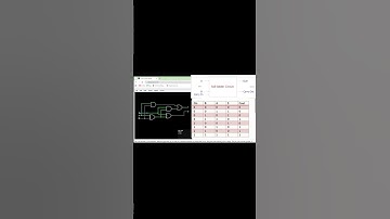 Full Adder Simulation in Digital Electronics? Falstad Demo)