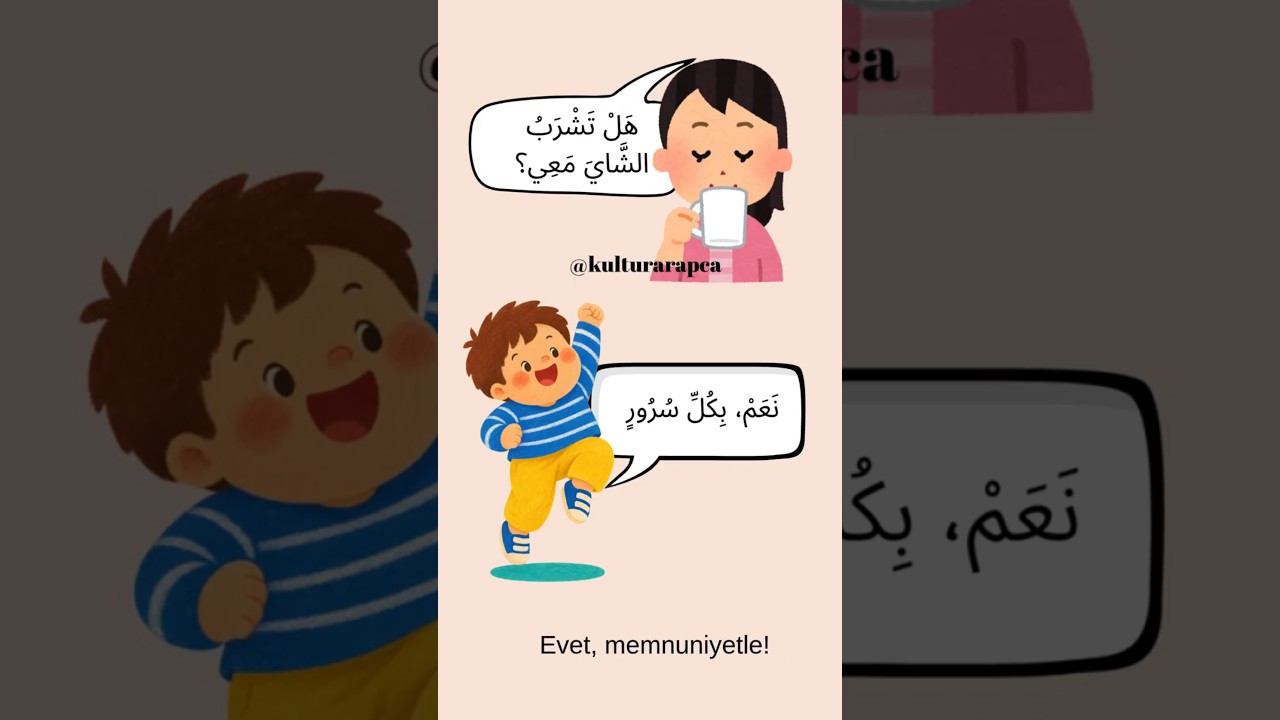 Arapça öğren-'Çay içmek' Arapça'da ne demek? #arapça #arapçadersleri #arabic #arapçagramer