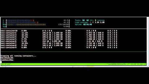 Docker cpu stress with maximum cpu quota.