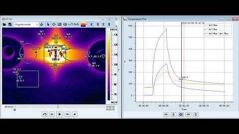 Device Chip Test Temperature Recorded by FOTRIC Radiometric Video Thermal Camera