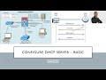 Cisco Security Hands On #08 - Basic DHCP Config.