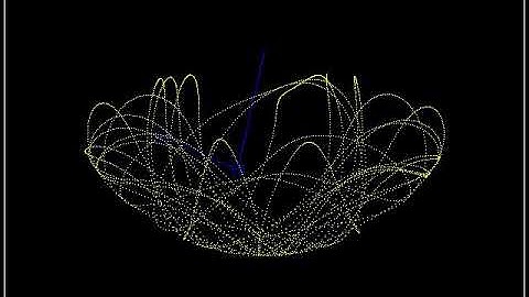 Double Pendulum (computer simulation)