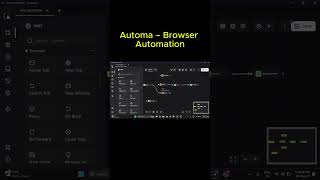 No Code Automation 😱 | Automate Your Browser with Automa (Beginner Friendly) #automa #shorts