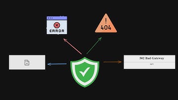 16. Error Handling and Building Fault Tolerant Systems