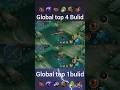 Hayabusa global top 1 vs Global top 4 Emblems #mobilelegends #mlbb #mlbbcreatorcamp #ml