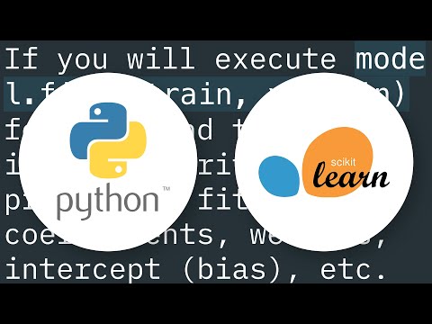 What does calling fit() multiple times on the same model do?