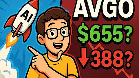 Broadcom (AVGO Stock): The AI Hype is REAL! My $655 Price Target