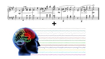 How to Record Brainwaves and MIDI in a MIDI File