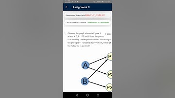 Nptel Social Networks week 8 assignment