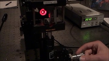 OPTI 471B Lab 2: Gaussian Beam Profiling and Propagation